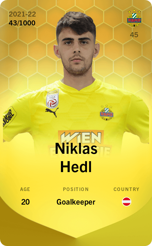 Niklas Hedl 2021-22 • Limited 43/1000