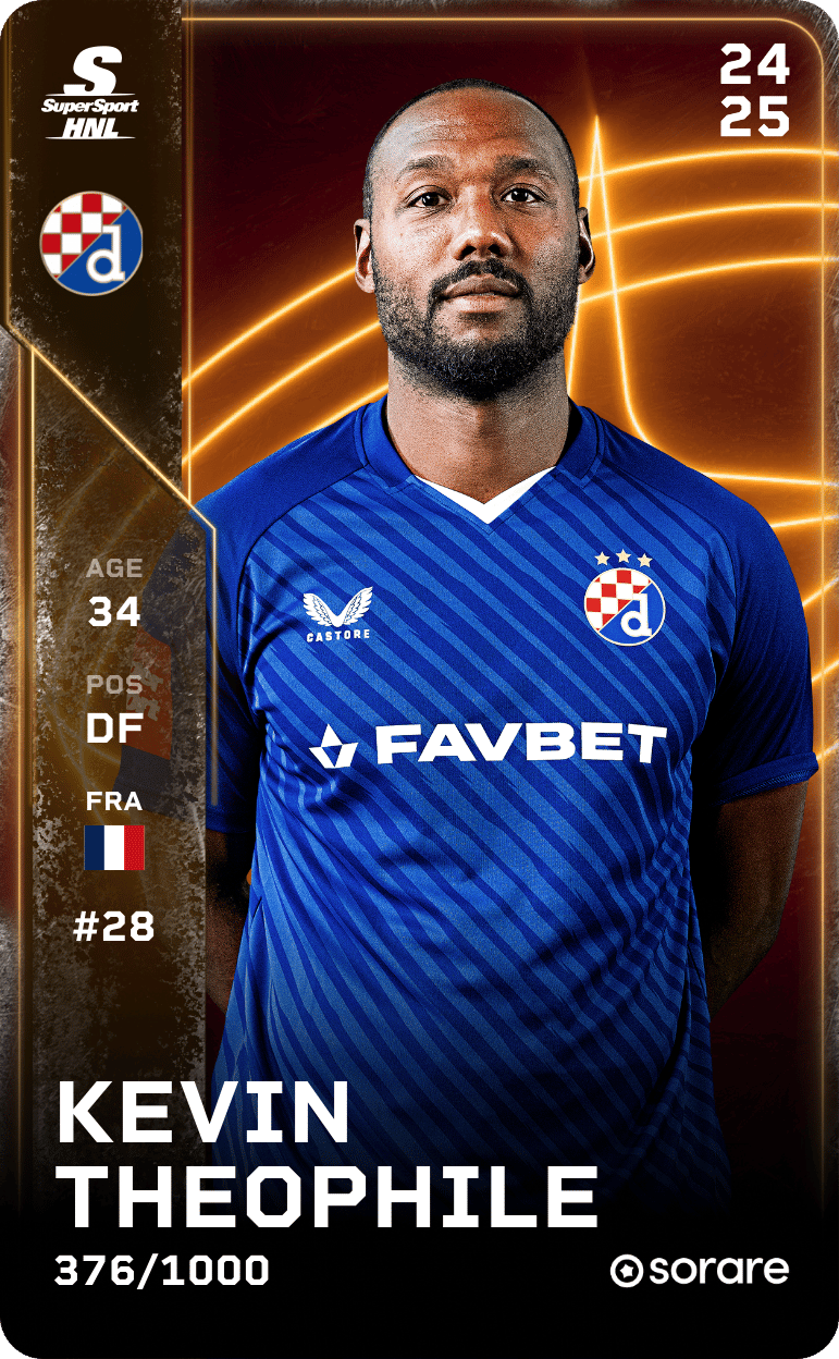 Kévin Théophile-Catherine 2024-25 • Limited 376/1000
