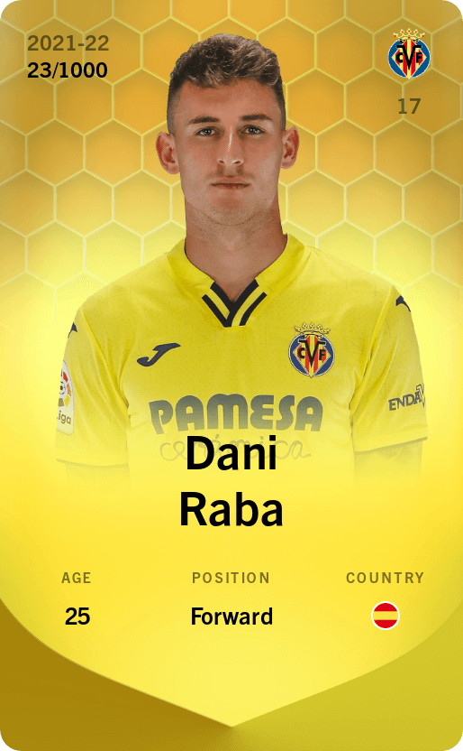 Dani Raba 2021-22 • Limited 23/1000