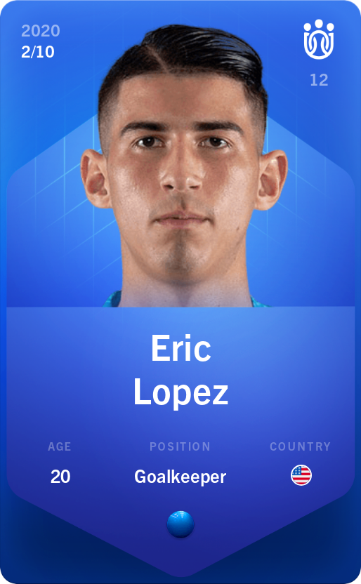 Sorare - Sorare Official - Eric Lopez 2020-21 • Super Rare 2/10 - NFT # 28938596164846333001081291065712508795309816162432396584818142181682461754101