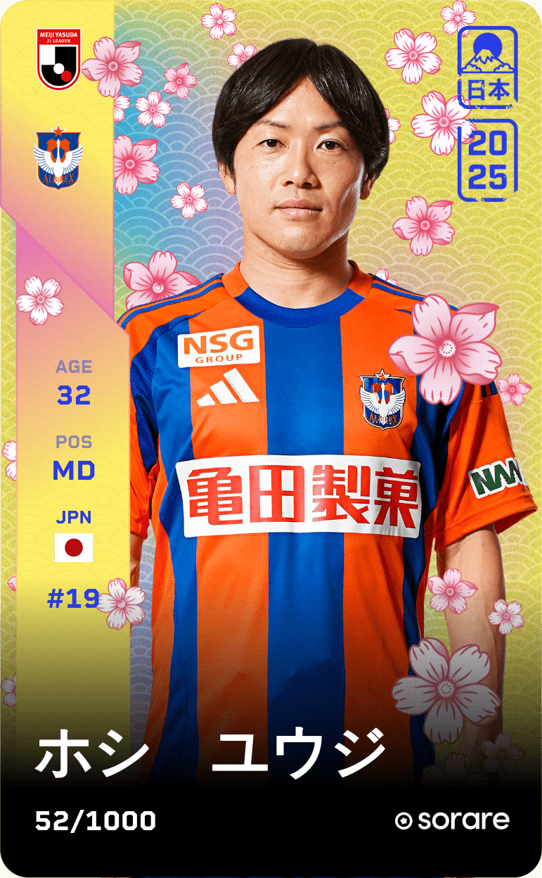 Yuji Hoshi 2025-26 • Limited 52/1000
