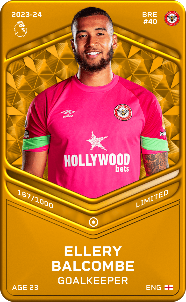 Ellery Balcombe 2023-24 • Limited 167/1000