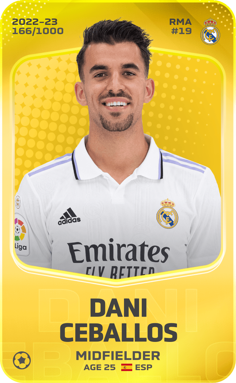 Dani Ceballos 2022-23 • Limited 166/1000