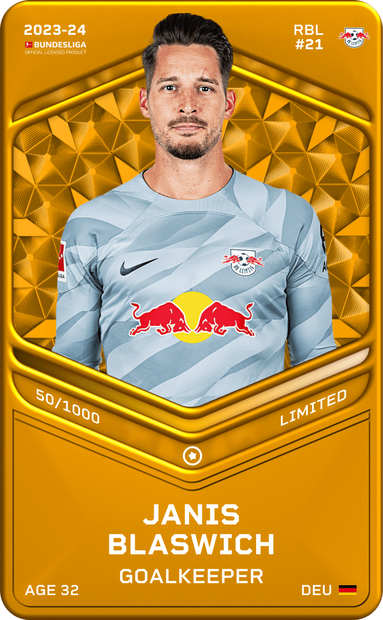 Janis Blaswich 2023-24 • Limited 50/1000
