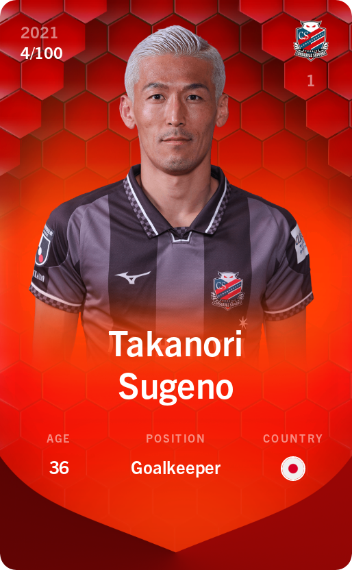 Sorare - Sorare Official - Takanori Sugeno 2021-22 • Rare 4/100 - NFT # 110082007530923156255567934603975385257454429985559659714860393288751760236861