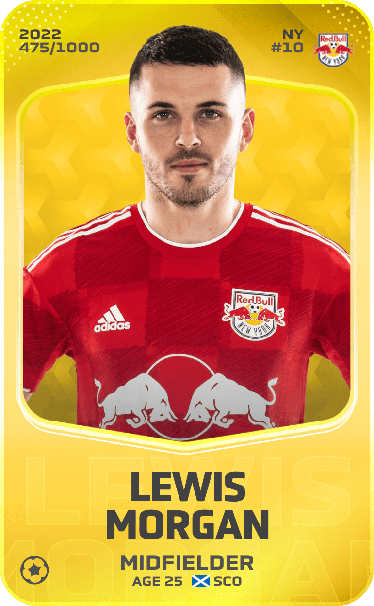 Lewis Morgan 2022-23 • Limited 475/1000