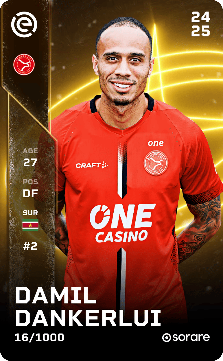 Damil Dankerlui 2024-25 • Limited 16/1000