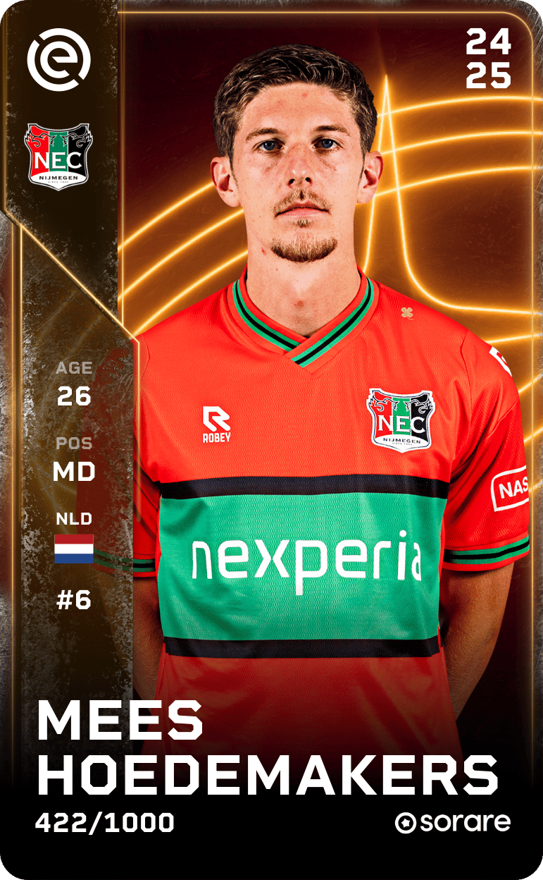 Mees Hoedemakers 2024-25 • Limited 422/1000