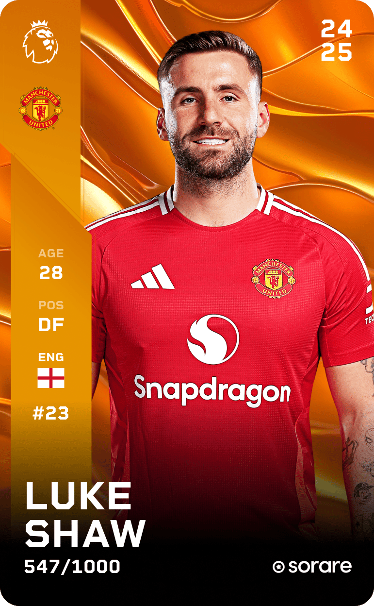 Luke Shaw 2024-25 • Limited 547/1000