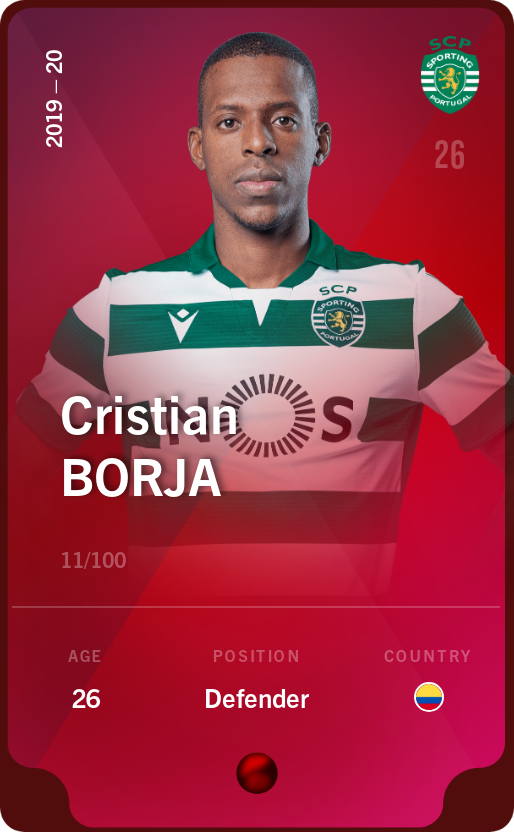 Sorare - Sorare Official - Cristian Borja 2019-20 • Rare 11/100 - NFT # 82400963824622649194423540543152674414695741340800780025634410391061707956173