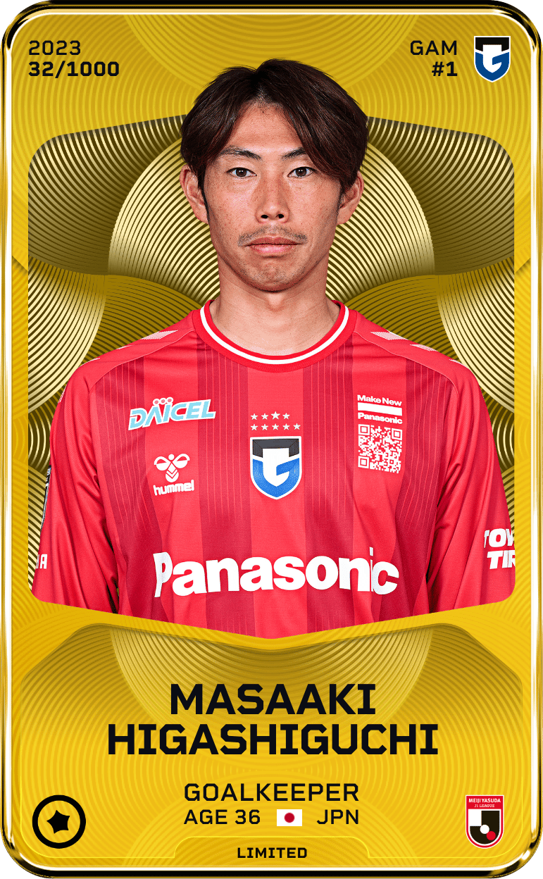 Masaaki Higashiguchi 2023-24 • Limited 32/1000