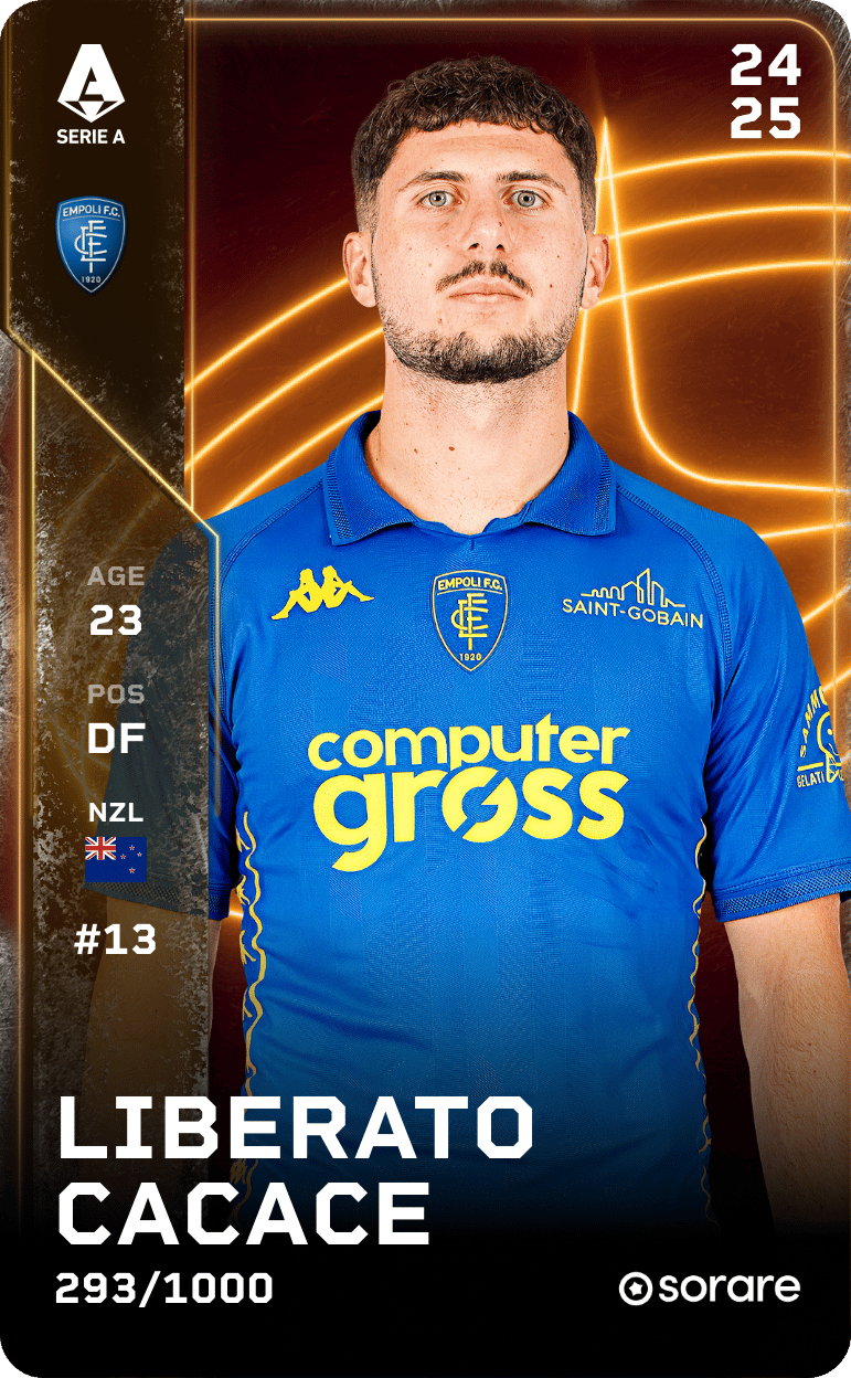 Liberato Cacace 2024-25 • Limited 293/1000