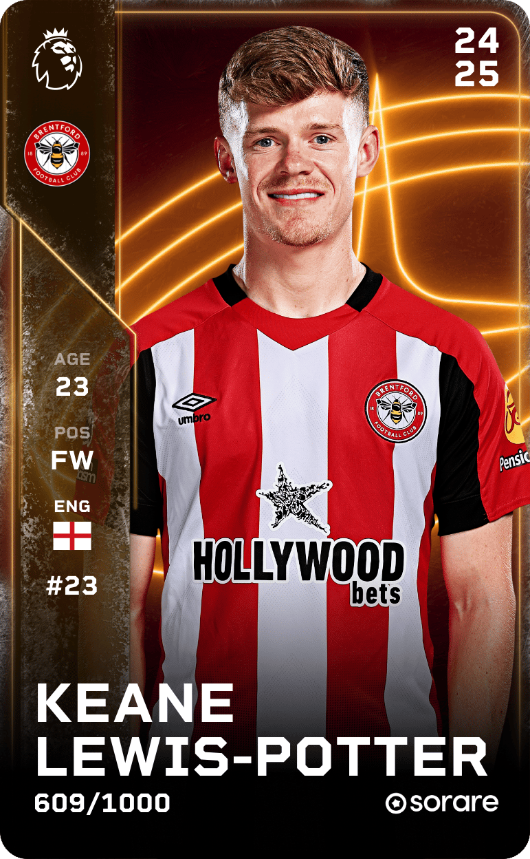 Keane Lewis-Potter 2024-25 • Limited 609/1000