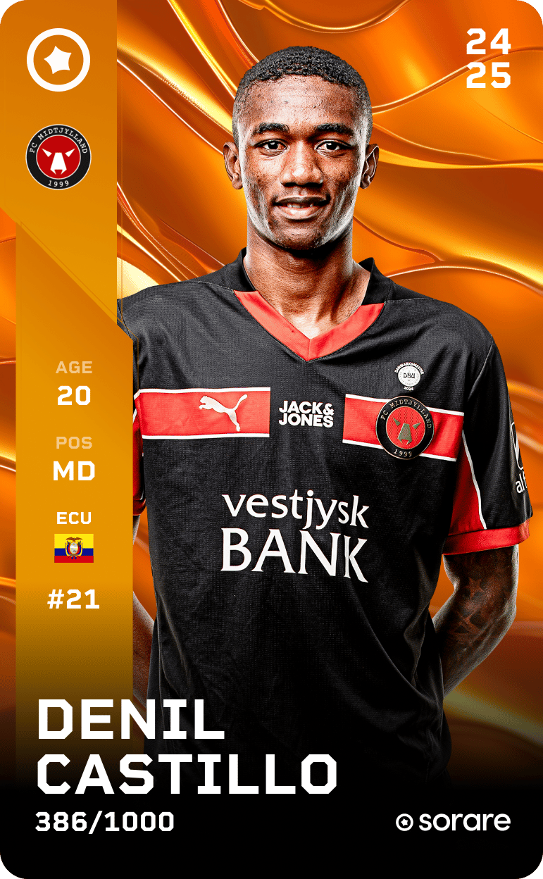 Denil Castillo 2024-25 • Limited 386/1000