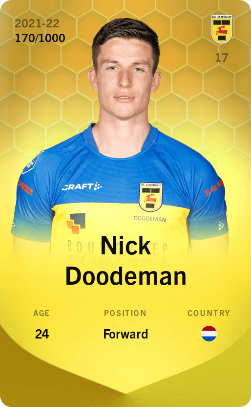 Nick Doodeman 2021-22 • Limited 170/1000