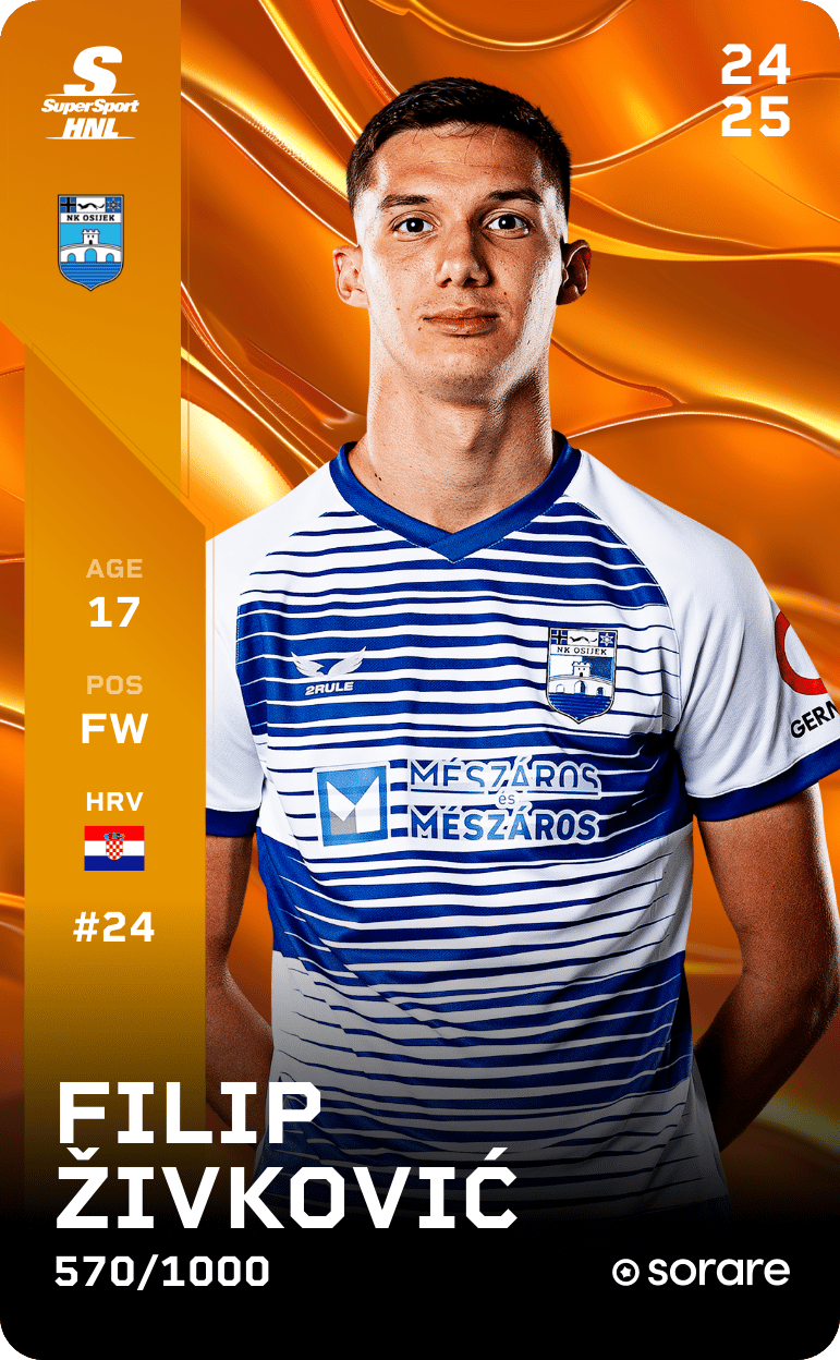 Filip Živković 2024-25 • Limited 570/1000