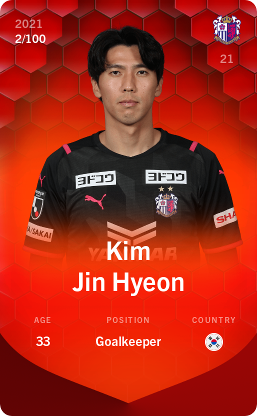 Sorare - Sorare Official - Kim Jin Hyeon 2021-22 • Rare 2/100 - NFT # 99278857792051067927342868894379268375690866433220308835728693866107205476524