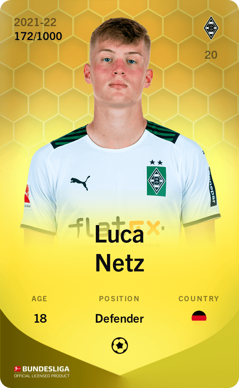 Luca Netz 2021-22 • Limited 172/1000