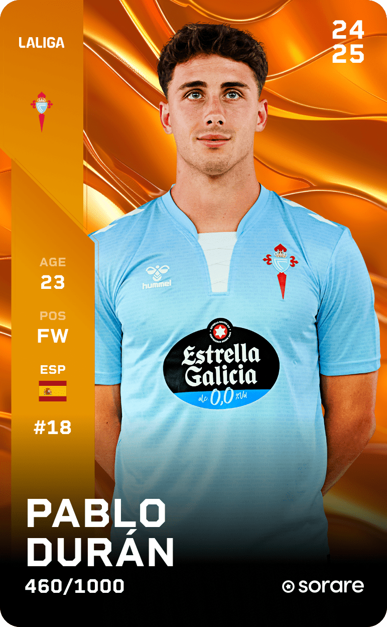 Pablo Durán 2024-25 • Limited 460/1000