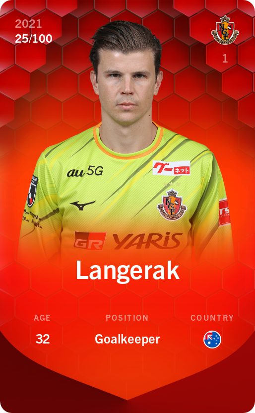 Sorare - Sorare Official - Langerak 2021-22 • Rare 25/100 - NFT # 113430121108350015774029363894075510939651045119481721746606564546528806489756