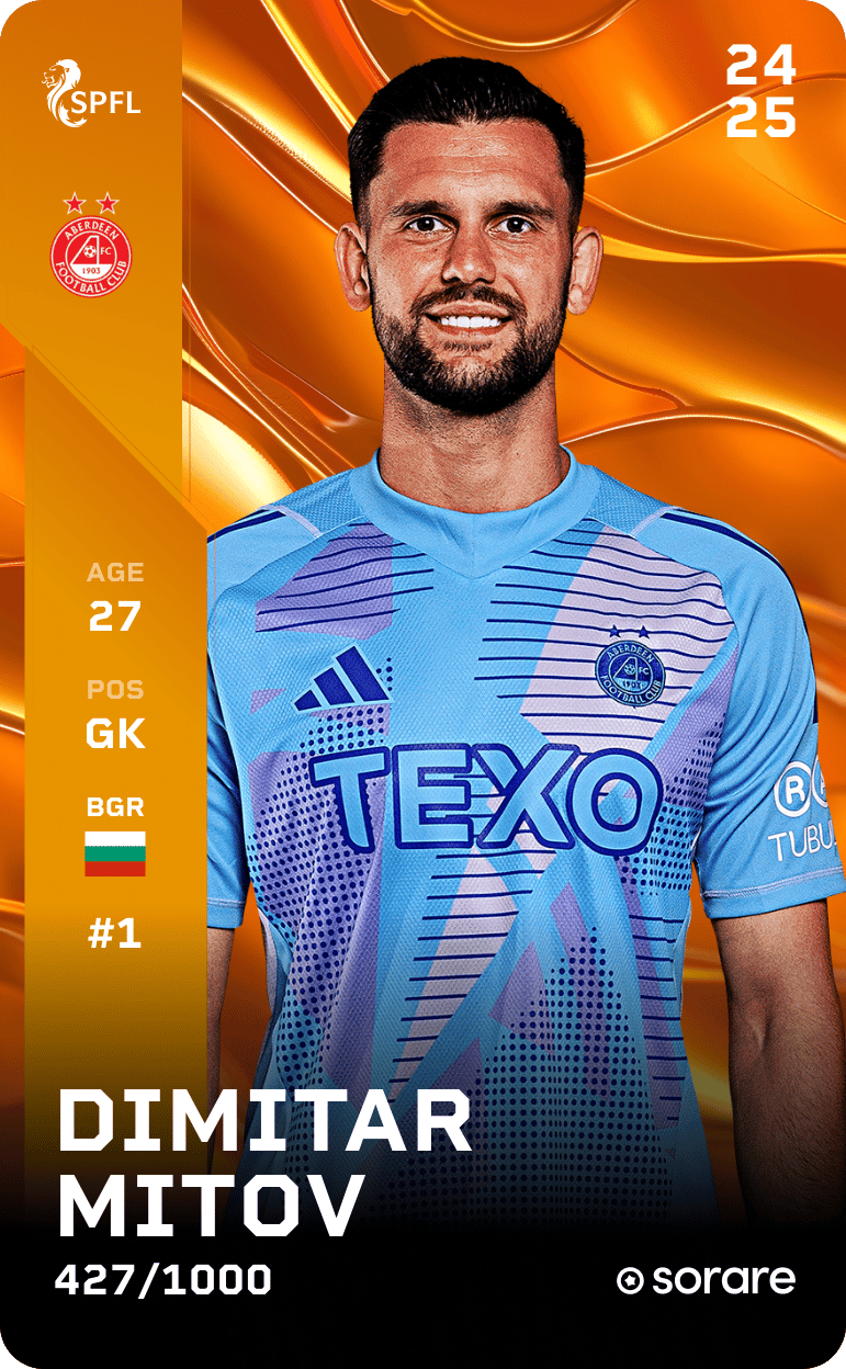 Dimitar Mitov 2024-25 • Limited 427/1000