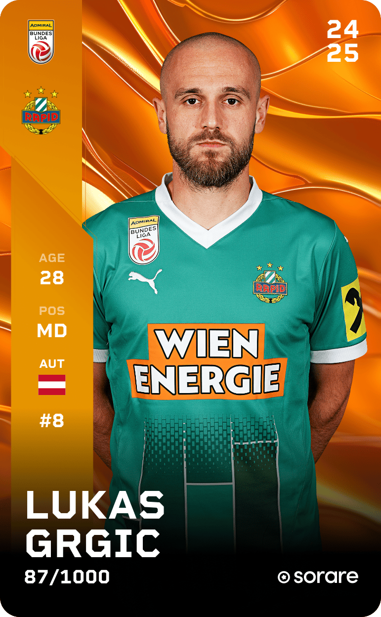 Lukas Grgic 2024-25 • Limited 87/1000