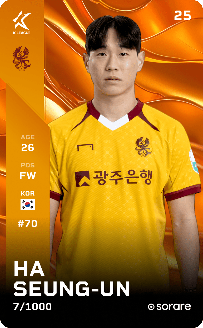 Ha Seung-Un 2025-26 • Limited 7/1000