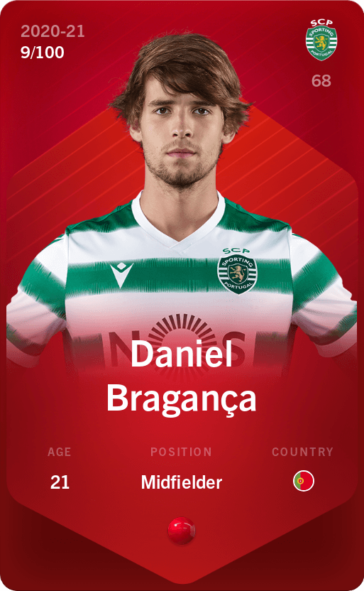 Daniel Braganca 2020 21 Rare 9 100