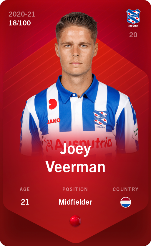 Sorare - Sorare Official - Joey Veerman 2020-21 • Rare 18/100 - NFT # 39451343549914530331582263107045545581435693534925198013491188192565317976934