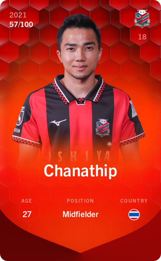 Sorare - Sorare Official - Chanathip 2021-22 • Rare 57/100 - NFT # 93806302131393571732979819944901446522387726651259957372877211323623534193021