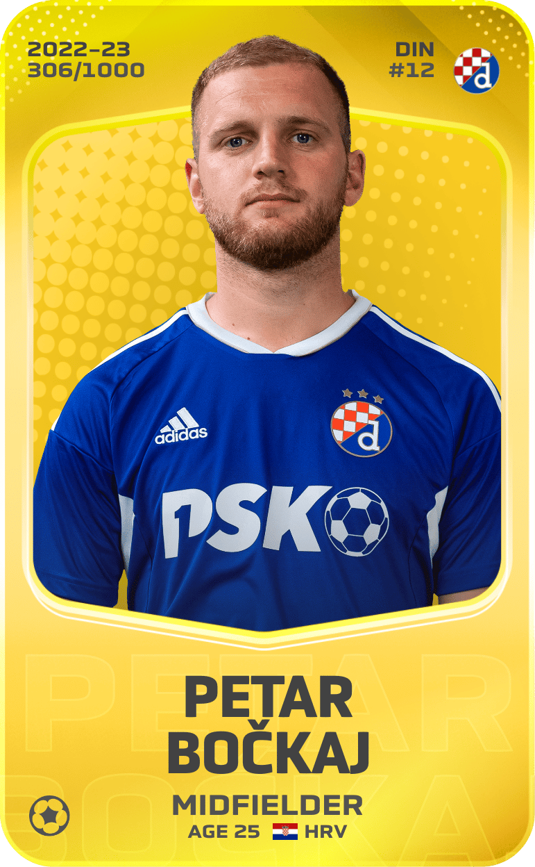 Petar Bočkaj 2022-23 • Limited 306/1000