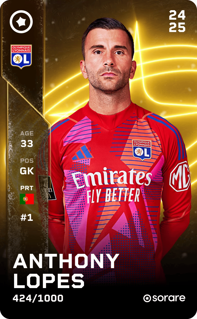 Anthony Lopes 2024-25 • Limited 424/1000