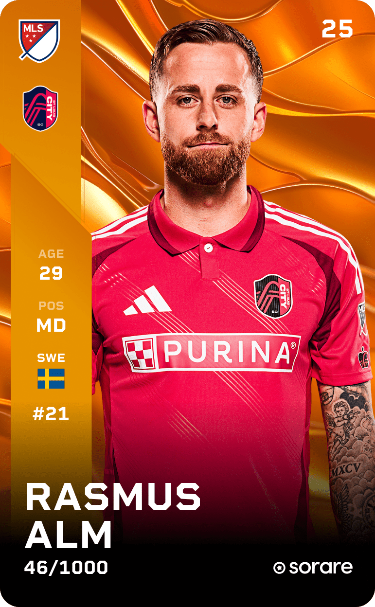 Rasmus Alm 2025-26 • Limited 46/1000