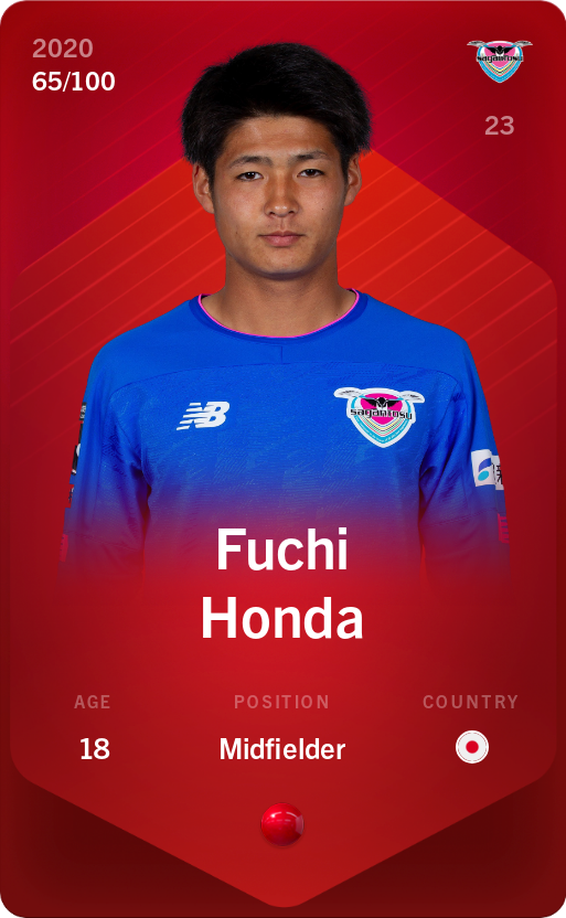 Sorare - Sorare Official - Fuchi Honda 2020-21 • Rare 65/100 - NFT # 45111042846911684250789278687971570764749319786266498135811674496359935096477