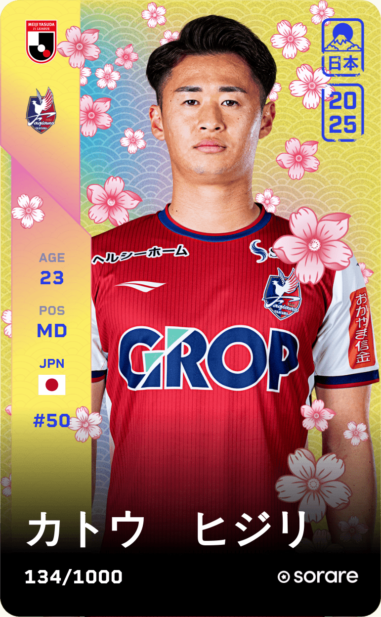 Hijiri Kato 2025-26 • Limited 134/1000