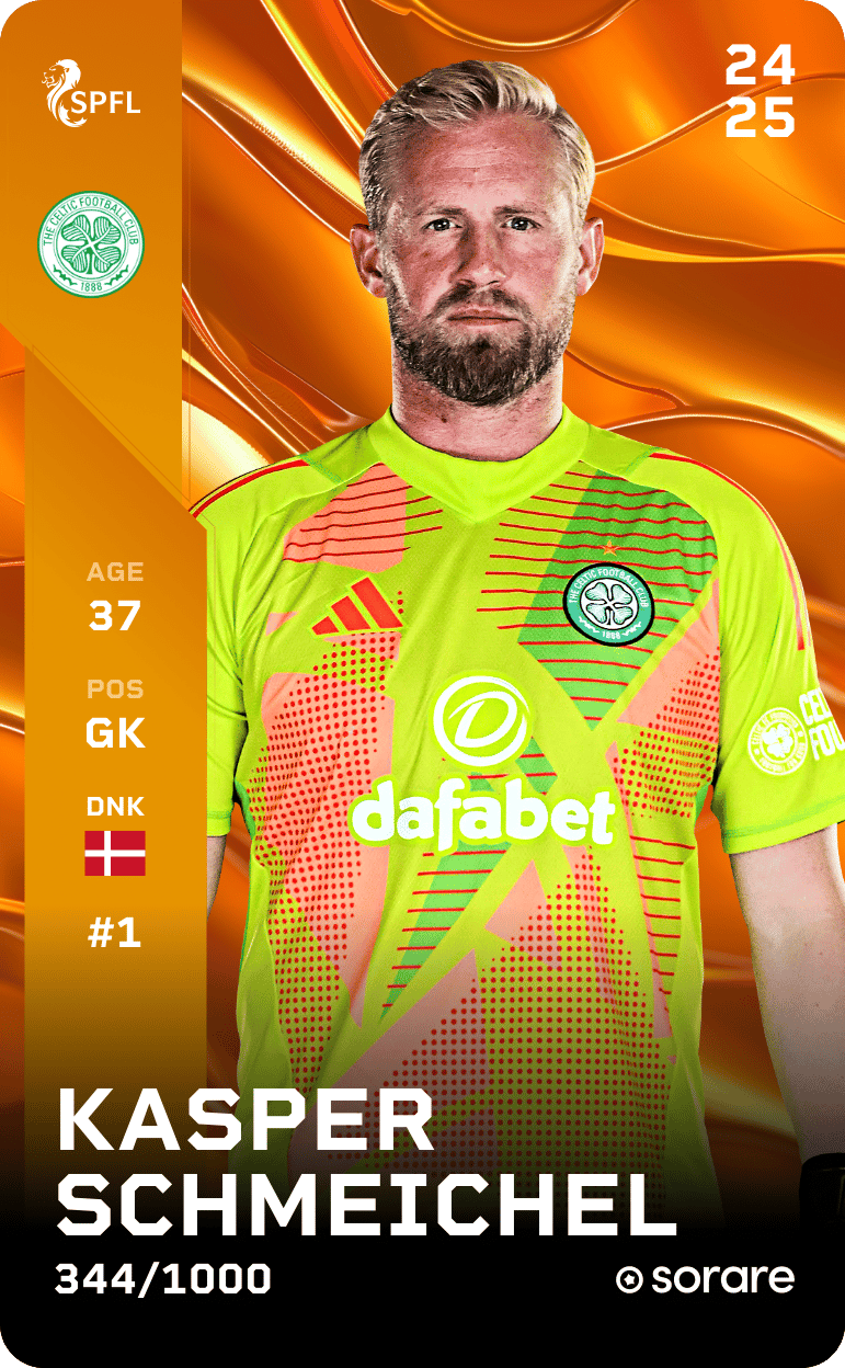 Kasper Schmeichel 2024-25 • Limited 344/1000