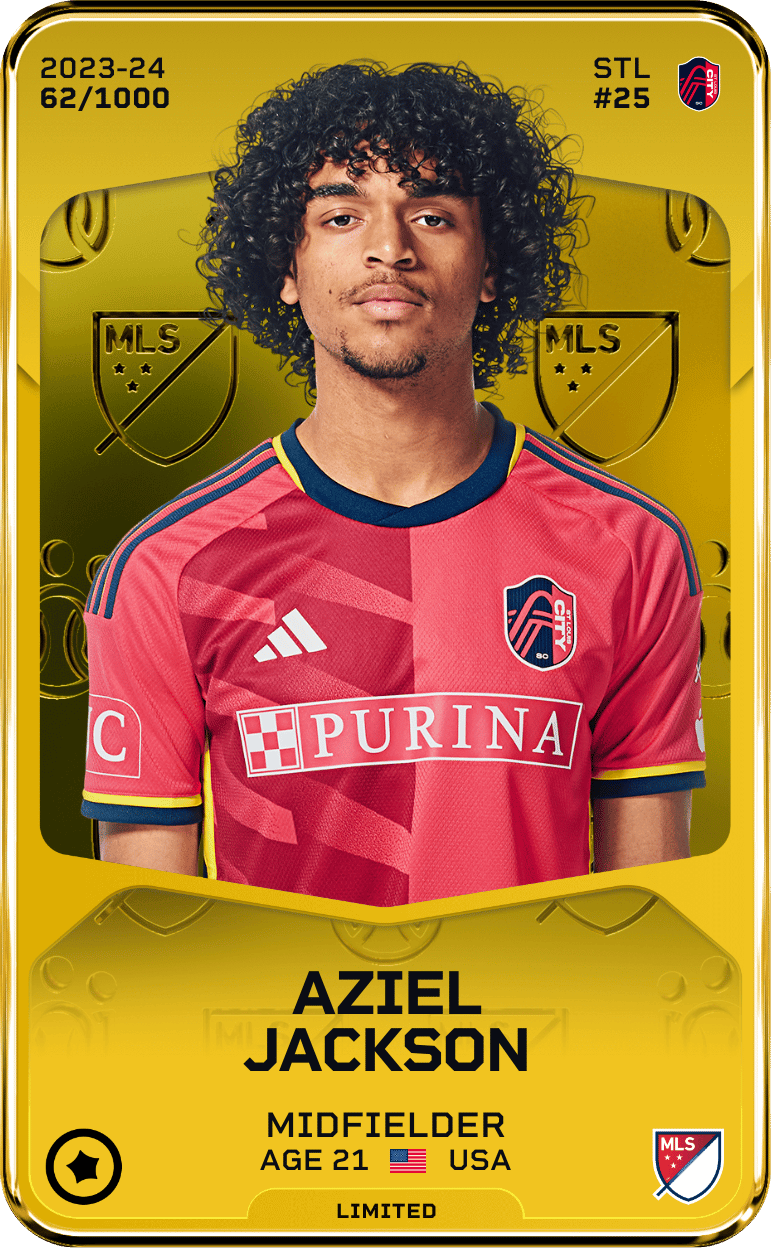 Aziel Jackson 2023-24 • Limited 62/1000