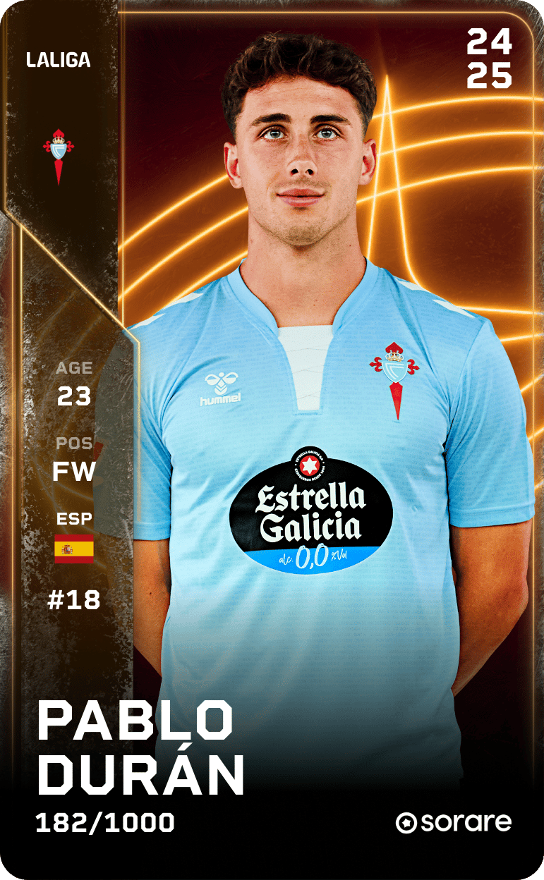 Pablo Durán 2024-25 • Limited 182/1000
