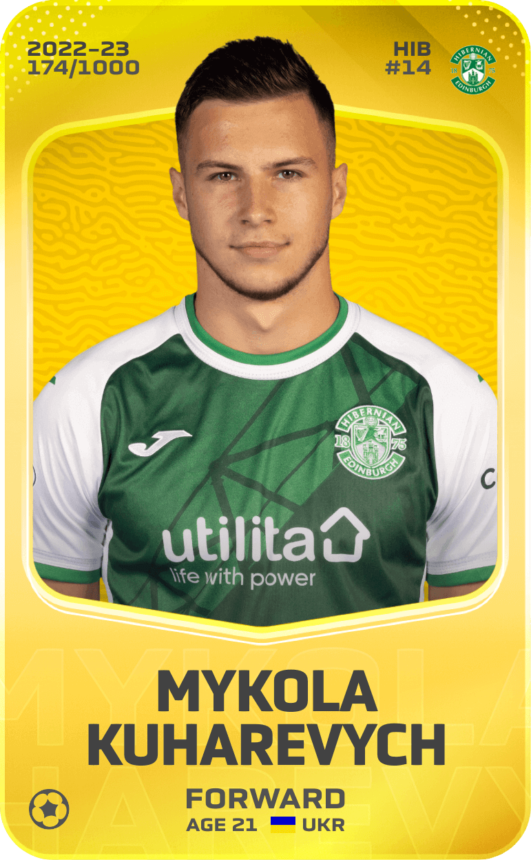Mykola Kuharevych 2022-23 • Limited 174/1000