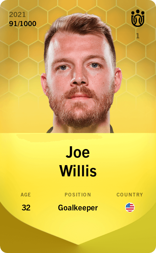 Joe Willis 2021-22 • Limited 91/1000