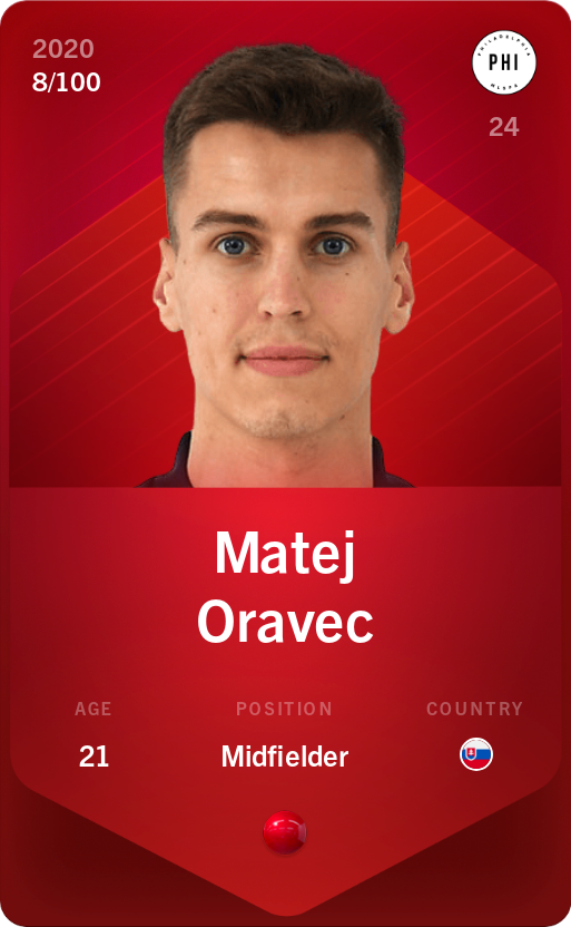 Matej Oravec 2020-21 • Rare 8/100