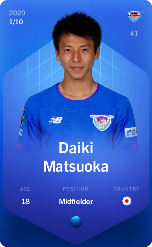 Sorare - Sorare Official - Daiki Matsuoka 2020-21 • Super Rare 1/10 - NFT # 6956300692068962553599103947115380393910931488702624523692974429509439531237