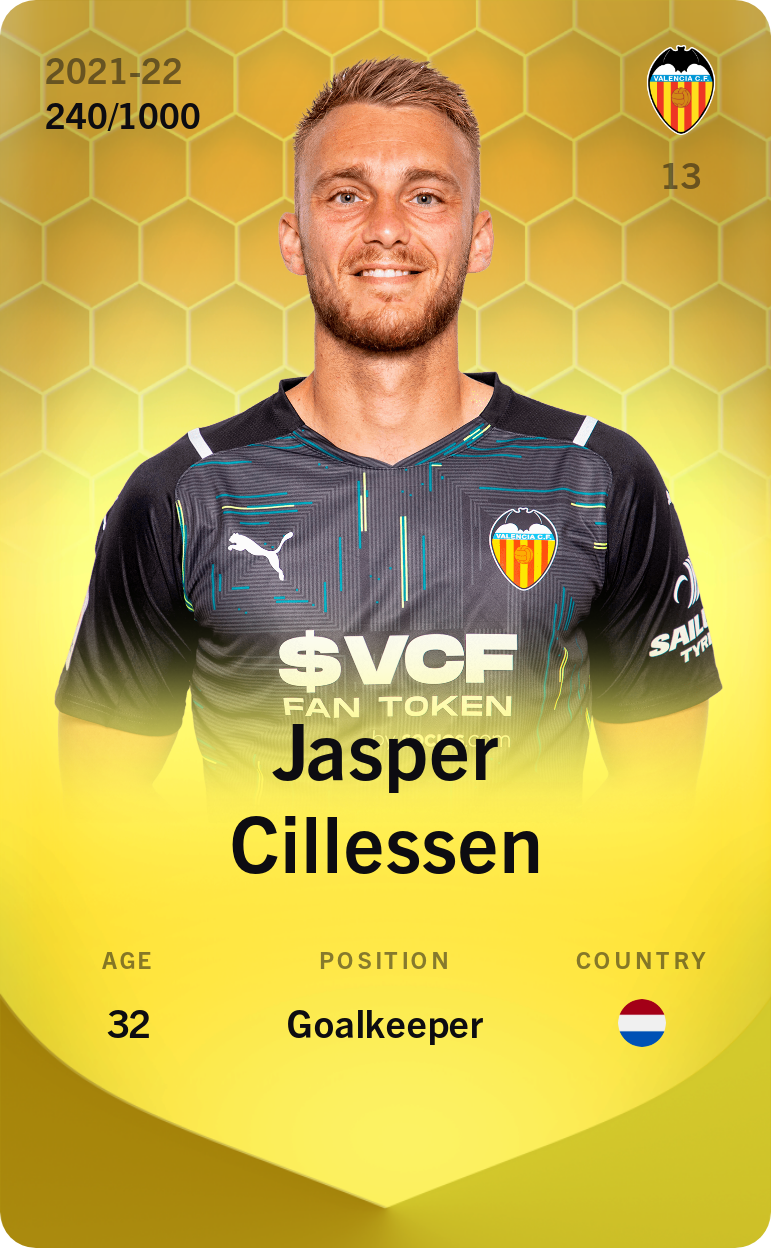 Sorare - Sorare Official - Jasper Cillessen 2021-22 • Limited 240/1000 - NFT # 62913080911040076480776576565510706202949583796536794950107314890117303077313