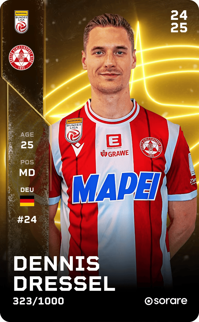 Dennis Dressel 2024-25 • Limited 323/1000