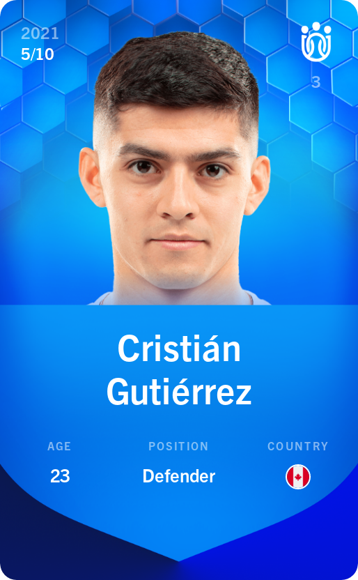 Sorare - Sorare Official - Cristián Gutiérrez 2021-22 • Super Rare 5/10 - NFT # 102542490161898689874817634018089755854769214691524602266732513161819207258350