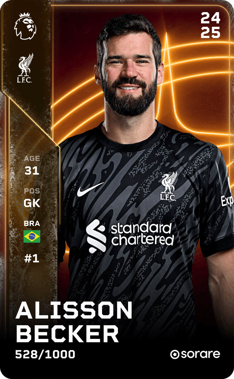 Alisson Becker 2024-25 • Limited 528/1000