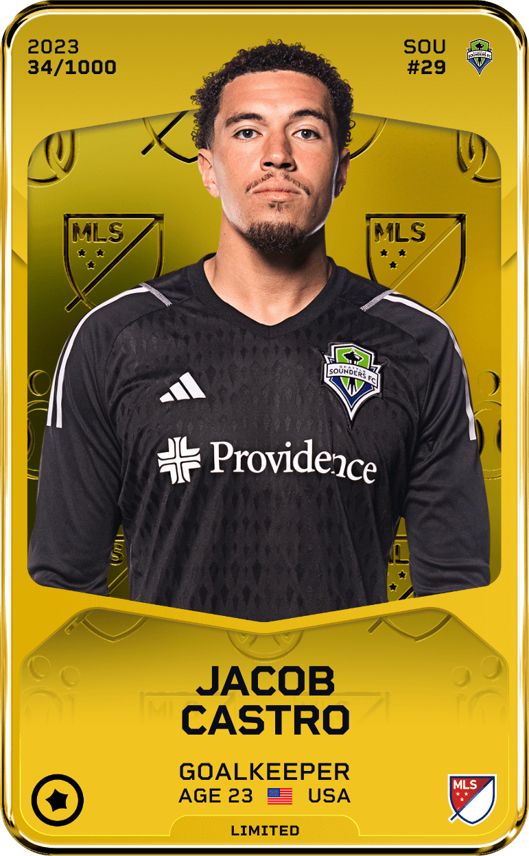 Jacob Castro 2023-24 • Limited 34/1000