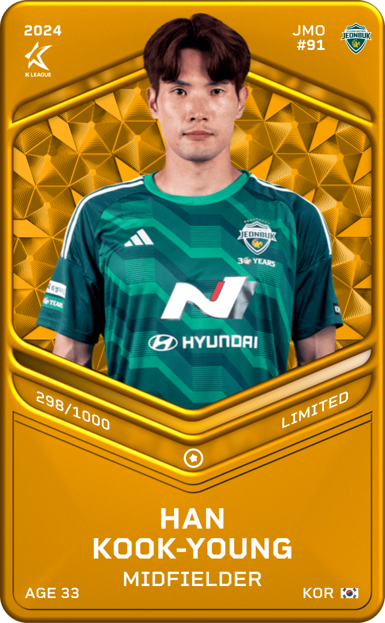 Han Kook-Young 2024-25 • Limited 298/1000