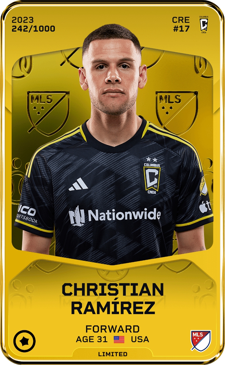 Christian Ramírez 2023-24 • Limited 242/1000
