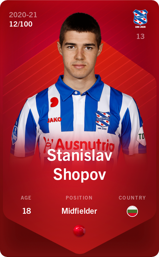Sorare - Sorare Official - Stanislav Shopov 2020-21 • Rare 12/100 - NFT # 14792294435588480732188438881595563071447779426050515036550984269750939758528